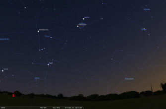 Stellarium