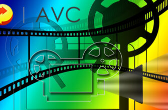 Any Video Converter Free